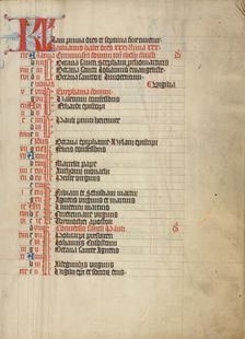 Calendar Page; Collegium Ducale, about 1420-1430. Creator: Unknown
