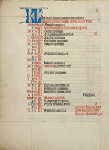 Calendar Page; Collegium Ducale, about 1420-1430. Creator: Unknown