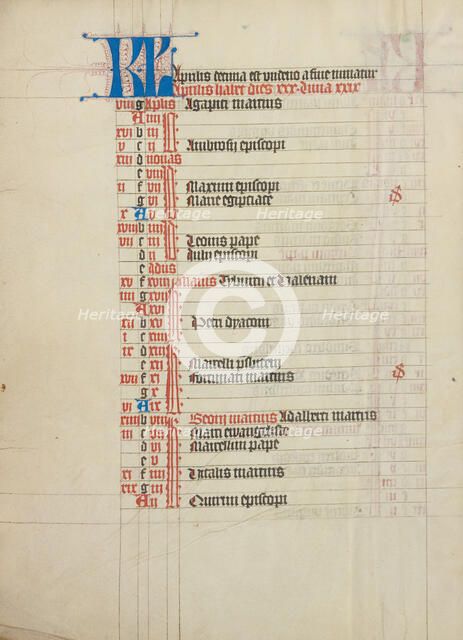 Calendar Page; Collegium Ducale, about 1420-1430. Creator: Unknown.