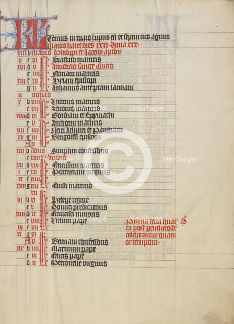 Calendar Page; Collegium Ducale, about 1420-1430. Creator: Unknown.