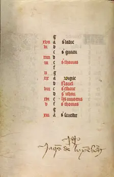 Calendar Page for December (continued); Book of Hours, about 1466-1470. Creator: Master of Jacques of Luxembourg