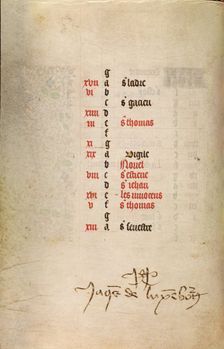 Calendar Page for December (continued); Book of Hours, about 1466-1470. Creator: Master of Jacques of Luxembourg