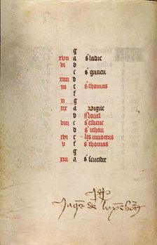 Calendar Page for December (continued); Book of Hours, about 1466-1470. Creator: Master of Jacques of Luxembourg