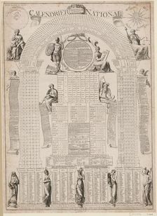 Calendrier national calculé pour 30 ans et présenté à la Convention nationale le 31 décembre 1792. Creator: Hennin, Michel (1777-1863)
