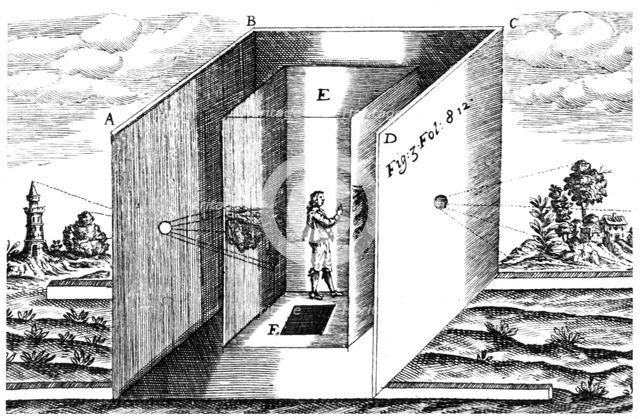 Camera Obscura, 1671. Creator: Unknown.