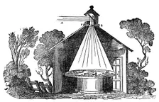 Camera obscura, c1840. Artist: Anon