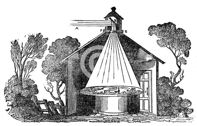Camera obscura, c1840.  Artist: Anon