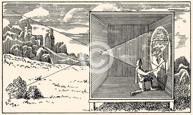 Camera Obscura. From: "Ars Magna Lucis et Umbrae" by Athanasius Kircher, 1646. Creator: Anonymous.