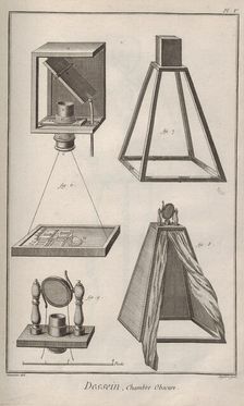 Camera obscura. From Encyclopédie by Denis Diderot and Jean Le Rond d'Alembert, 1751-1765. Creator: Defehrt, A.-J. (1723-1774)
