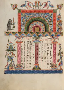 Canon Table Page, 1637-1638. Creators: Malnazar, Aghap'ir