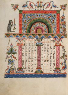 Canon Table Page, 1637-1638. Creators: Malnazar, Aghap'ir