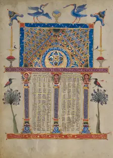 Canon Table Page; Zeyt'un Gospels, 1256. Creator: T'oros Roslin