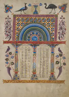 Canon Table Page; Zeyt'un Gospels, 1256. Creator: T'oros Roslin