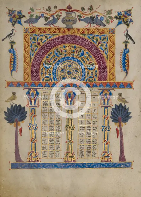 Canon Table Page; Zeyt'un Gospels, 1256. Creator: T'oros Roslin.