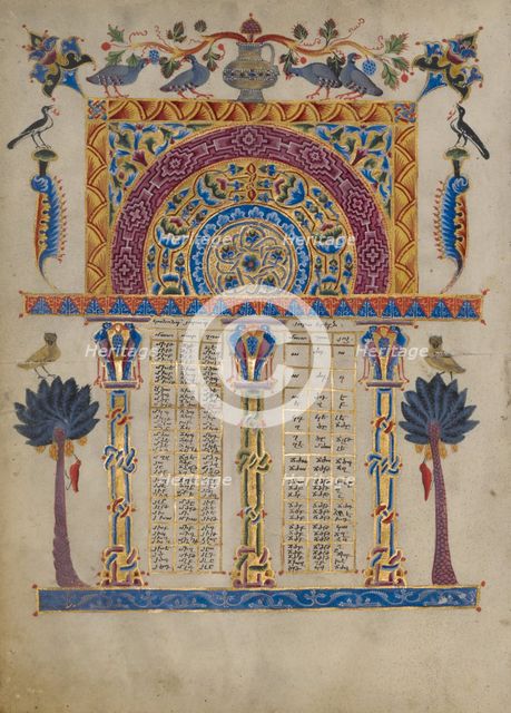 Canon Table Page; Zeyt'un Gospels, 1256. Creator: T'oros Roslin.