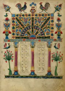 Canon Table Page; Zeyt'un Gospels, 1256. Creator: T'oros Roslin