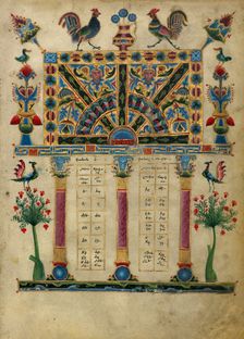 Canon Table Page; Zeyt'un Gospels, 1256. Creator: T'oros Roslin