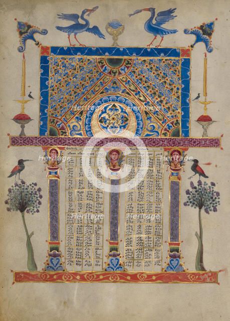 Canon Table Page; Zeyt'un Gospels, 1256. Creator: T'oros Roslin.
