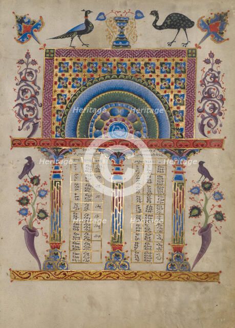 Canon Table Page; Zeyt'un Gospels, 1256. Creator: T'oros Roslin.