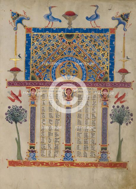 Canon Table Page; Zeyt'un Gospels, 1256. Creator: T'oros Roslin.
