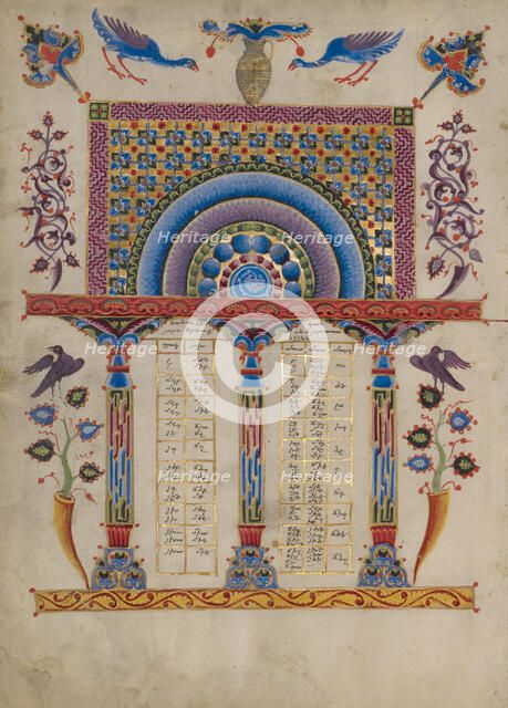 Canon Table Page; Zeyt'un Gospels, 1256. Creator: T'oros Roslin.