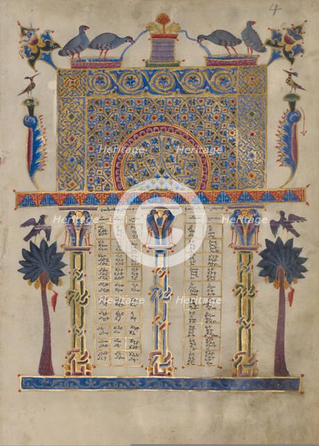 Canon Table Page; Zeyt'un Gospels, 1256. Creator: T'oros Roslin.