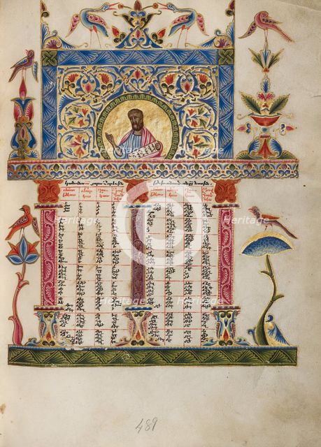 Canon Table Page; Bible, 1637-1638. Creators: Malnazar, Aghap'ir.