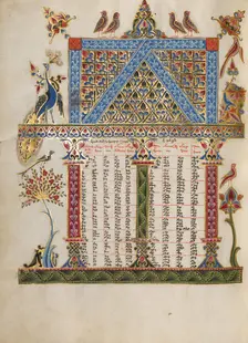 Canon Table Page; Bible, 1637-1638. Creators: Malnazar, Aghap'ir