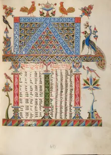 Canon Table Page; Bible, 1637-1638. Creators: Malnazar, Aghap'ir