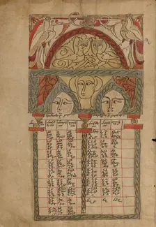 Canon Table Page; Gospel Book, 1386. Creator: Unknown