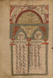 Canon Table Page; Gospel Book, 1386. Creator: Unknown
