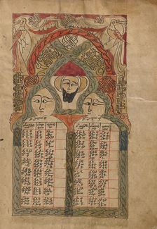 Canon Table Page; Gospel Book, 1386. Creator: Unknown