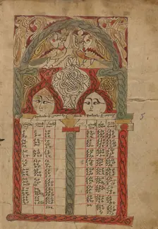 Canon Table Page; Gospel Book, 1386. Creator: Unknown
