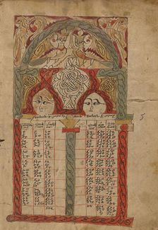 Canon Table Page; Gospel Book, 1386. Creator: Unknown
