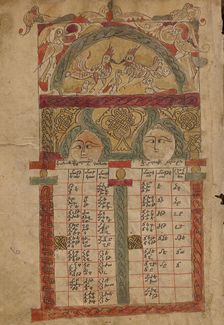 Canon Table Page; Gospel Book, 1386. Creator: Unknown