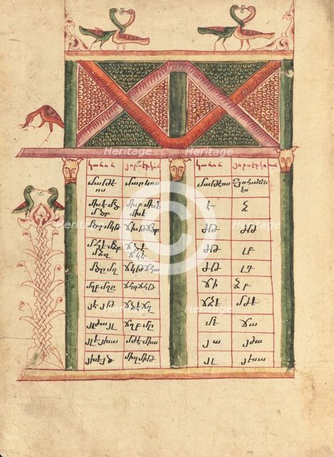 Canon Table Page; Gospel Book, 1583. Creator: Ghoukas.
