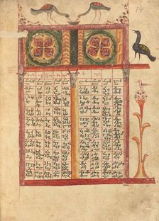 Canon Table Page; Gospel Book, 1583. Creator: Ghoukas