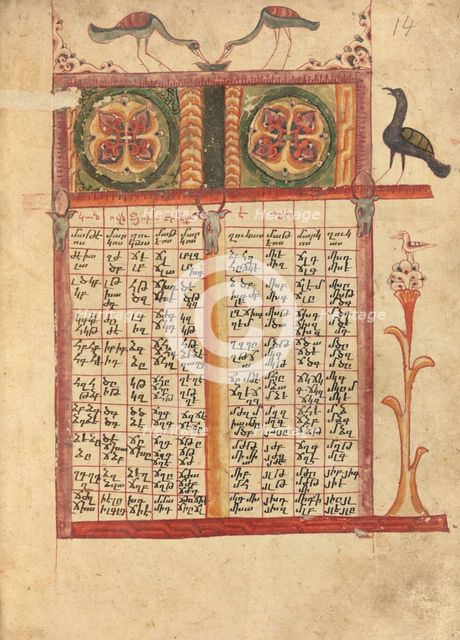 Canon Table Page; Gospel Book, 1583. Creator: Ghoukas.