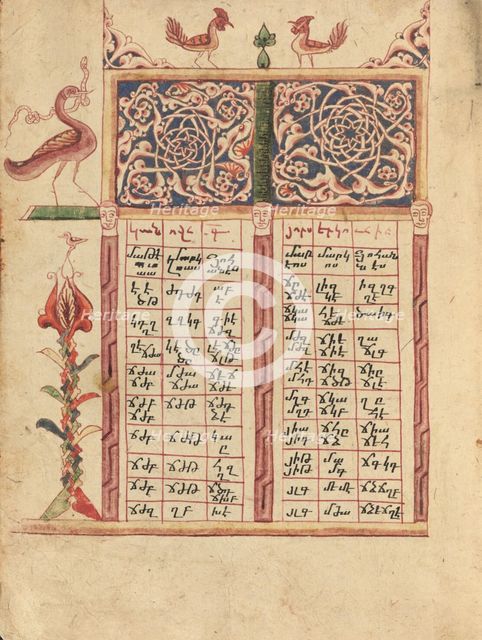 Canon Table Page; Gospel Book, 1583. Creator: Ghoukas.
