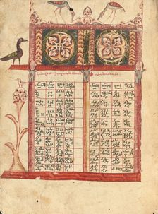 Canon Table Page; Gospel Book, 1583. Creator: Ghoukas