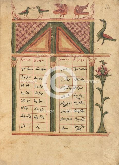 Canon Table Page; Gospel Book, 1583. Creator: Ghoukas.