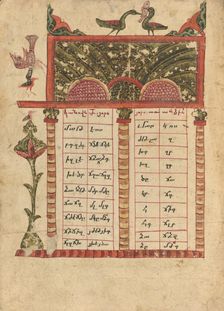 Canon Table Page; Gospel Book, 1583. Creator: Ghoukas