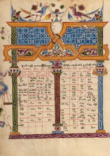 Canon Table Page; Gospel Book, 1615. Creator: Mesrop of Khizan