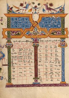 Canon Table Page; Gospel Book, 1615. Creator: Mesrop of Khizan