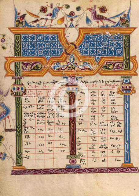 Canon Table Page; Gospel Book, 1615. Creator: Mesrop of Khizan.