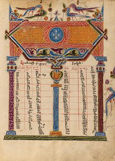 Canon Table Page; Gospel Book, 1615. Creator: Mesrop of Khizan