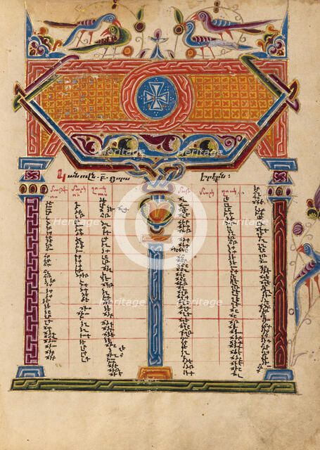 Canon Table Page; Gospel Book, 1615. Creator: Mesrop of Khizan.