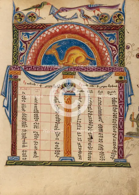 Canon Table Page; Gospel Book, 1615. Creator: Mesrop of Khizan.