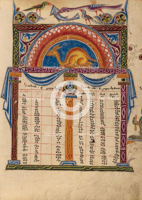 Canon Table Page; Gospel Book, 1615. Creator: Mesrop of Khizan.