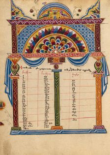 Canon Table Page; Gospel Book, 1615. Creator: Mesrop of Khizan